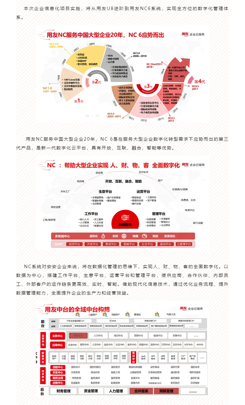 開啟智能時代，數(shù)字化轉(zhuǎn)型邁向新的里程碑_03.jpg
